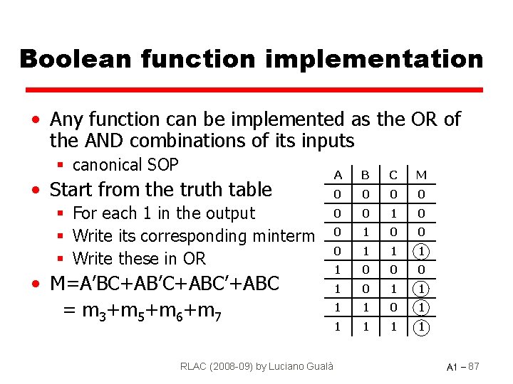 Boolean function implementation • Any function can be implemented as the OR of the