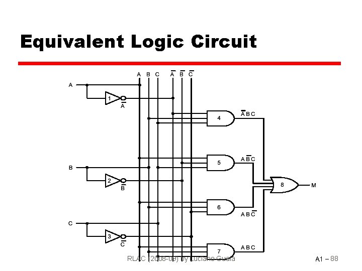 Equivalent Logic Circuit RLAC (2008 -09) by Luciano Gualà A 1 - 88 