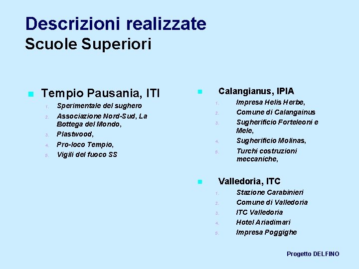 Descrizioni realizzate Scuole Superiori n Tempio Pausania, ITI 1. 2. 3. 4. 5. n