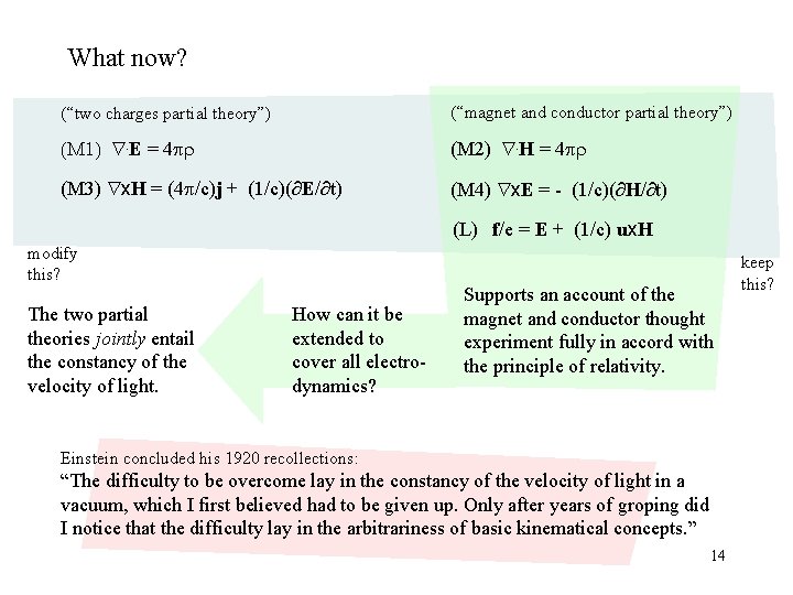 What now? (“two charges partial theory”) (“magnet and conductor partial theory”) (M 1) .