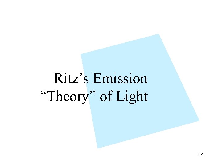 Ritz’s Emission “Theory” of Light 15 