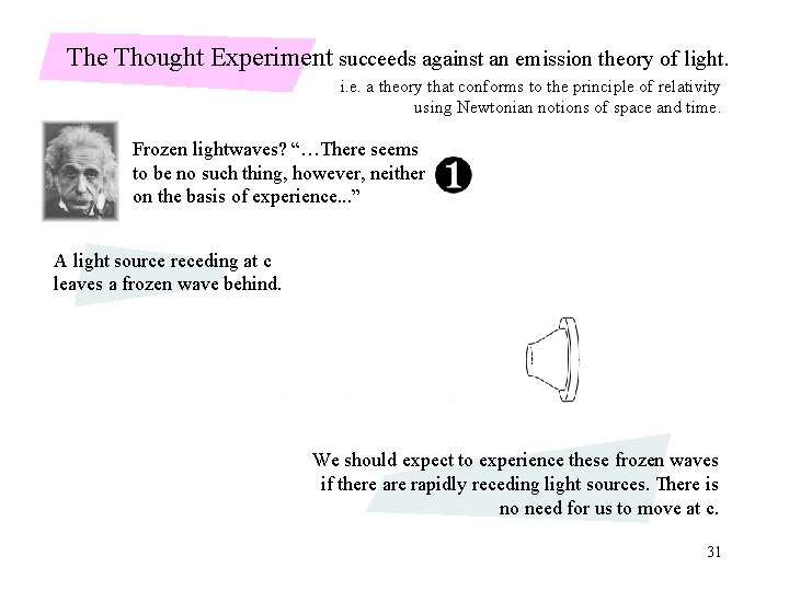 The Thought Experiment succeeds against an emission theory of light. i. e. a theory