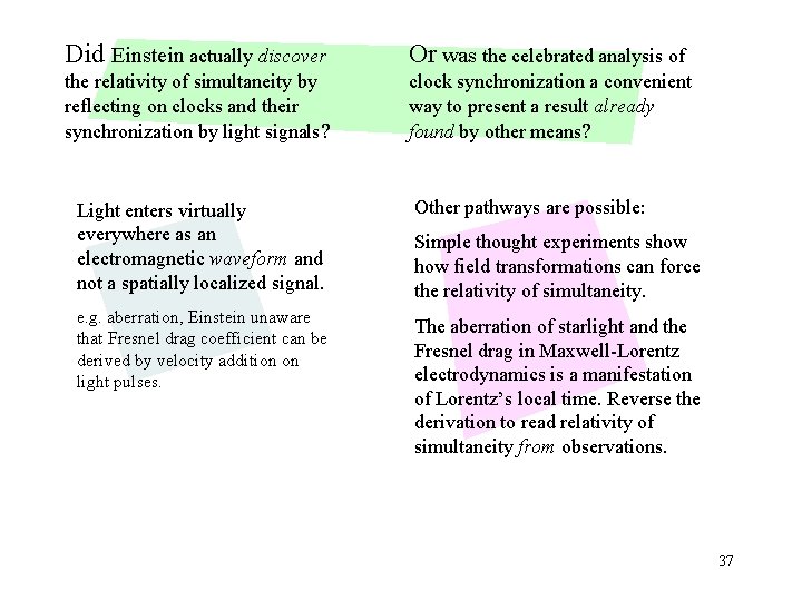 Did Einstein actually discover Or was the celebrated analysis of the relativity of simultaneity