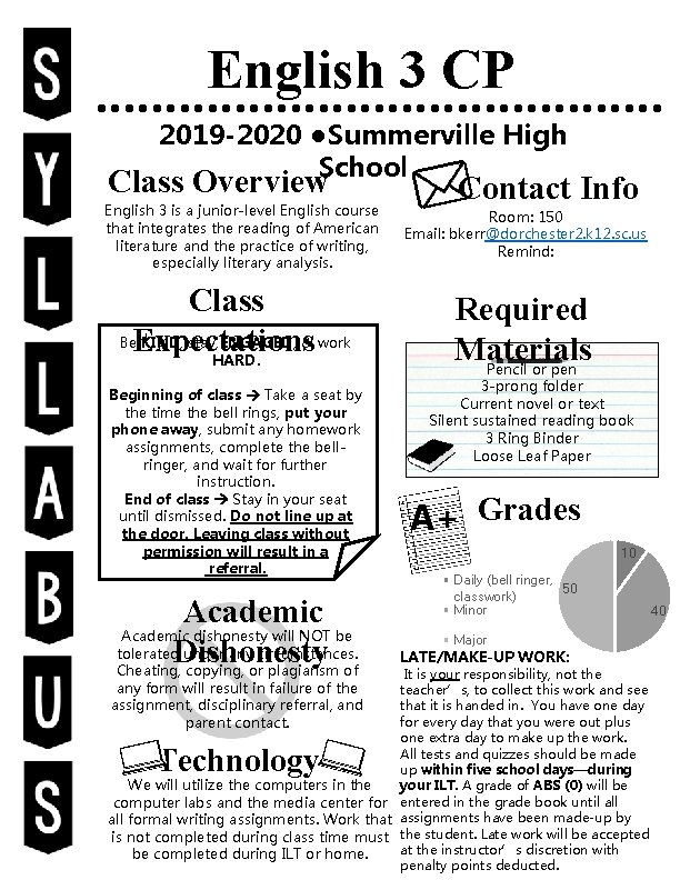 English 3 CP 2019 -2020 ●Summerville High School Class Overview English 3 is a