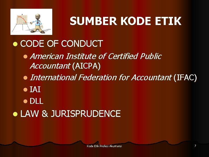 SUMBER KODE ETIK l CODE OF CONDUCT l American Institute of Certified Public Accountant