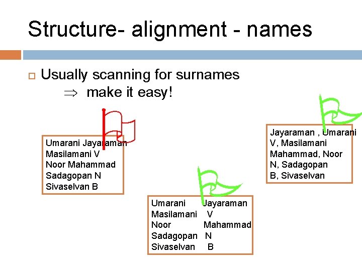 Structure- alignment - names Usually scanning for surnames make it easy! Umarani Jayaraman Masilamani