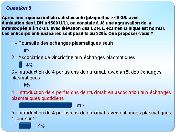 Question 5 Après une réponse initiale satisfaisante (plaquettes > 60 G/L avec diminution des