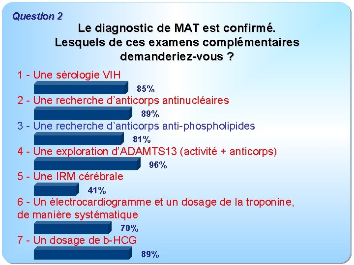 Question 2 Le diagnostic de MAT est confirmé. Lesquels de ces examens complémentaires demanderiez-vous