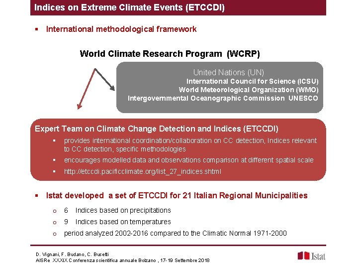 Indices on Extreme Climate Events (ETCCDI) § International methodological framework World Climate Research Program