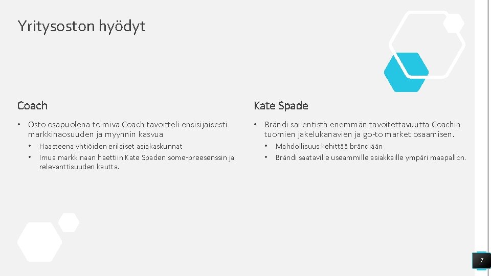 Yritysoston hyödyt Coach Kate Spade • Osto osapuolena toimiva Coach tavoitteli ensisijaisesti markkinaosuuden ja