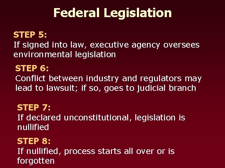 Federal Legislation STEP 5: If signed into law, executive agency oversees environmental legislation STEP