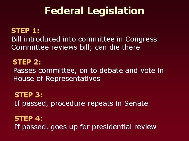 Federal Legislation STEP 1: Bill introduced into committee in Congress Committee reviews bill; can