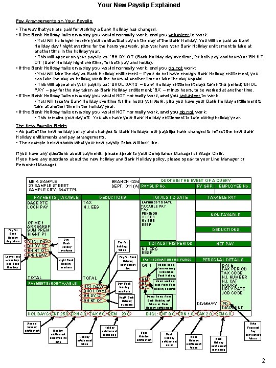 Your New Payslip Explained Pay Arrangements on Your Payslip • The way that you