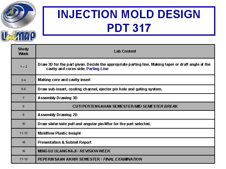 INJECTION MOLD DESIGN PDT 317 Study Week Lab Content 1– 2 Draw 3 D