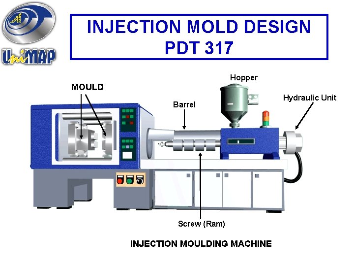 INJECTION MOLD DESIGN PDT 317 Hopper Tool MOULD Barrel Screw (Ram) INJECTION MOULDING MACHINE