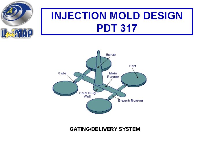 INJECTION MOLD DESIGN PDT 317 GATING/DELIVERY SYSTEM 