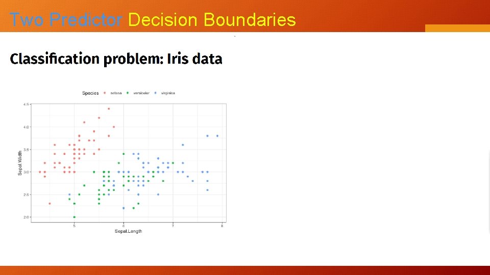 Two Predictor Decision Boundaries 