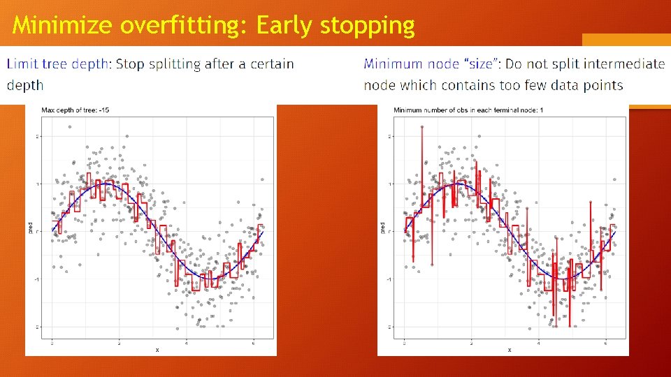 Minimize overfitting: Early stopping 