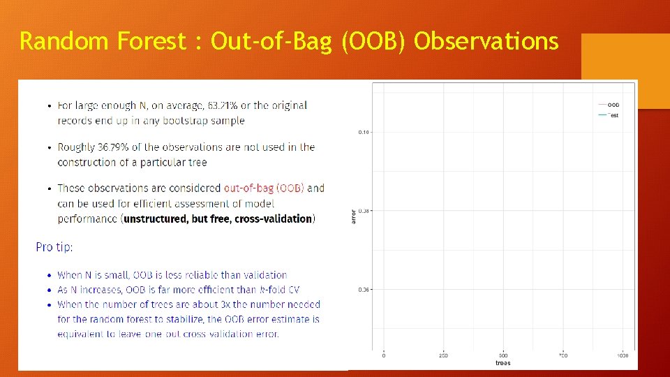 Random Forest : Out-of-Bag (OOB) Observations 