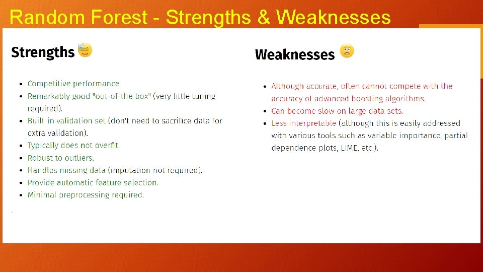 Random Forest - Strengths & Weaknesses 