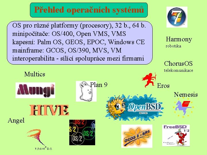 Přehled operačních systémů OS pro různé platformy (procesory), 32 b. , 64 b. minipočítače: