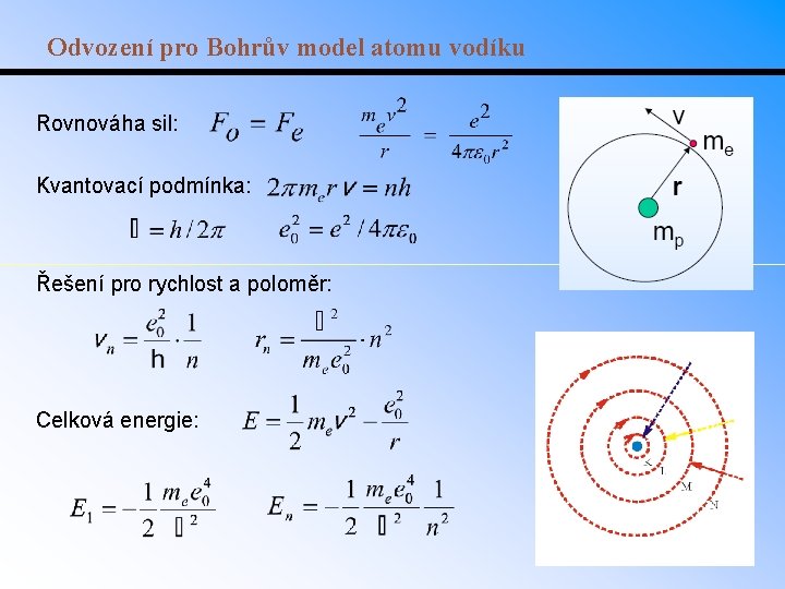 Odvození pro Bohrův model atomu vodíku Rovnováha sil: Kvantovací podmínka: Řešení pro rychlost a
