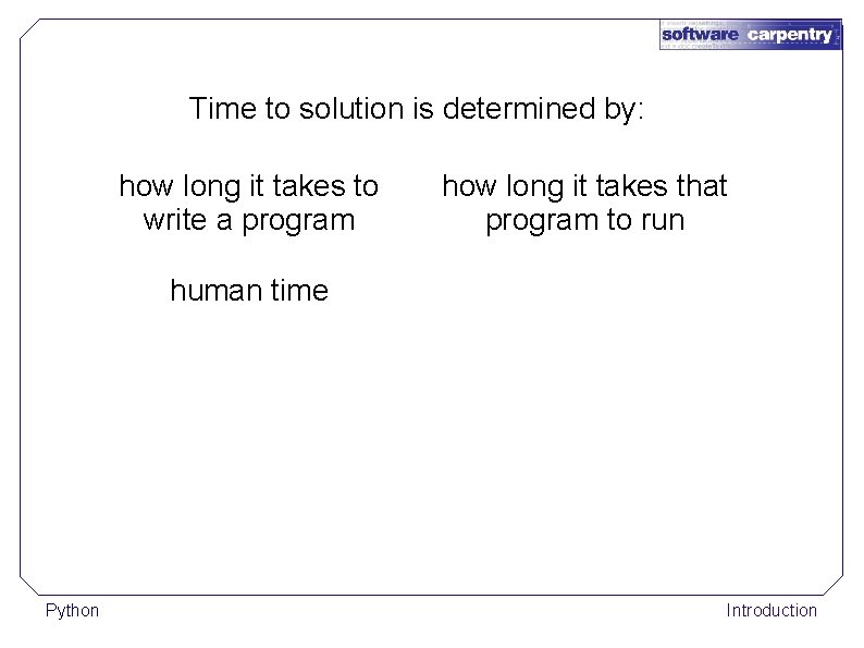 Time to solution is determined by: how long it takes to write a program