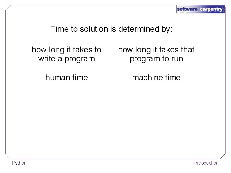 Time to solution is determined by: Python how long it takes to write a