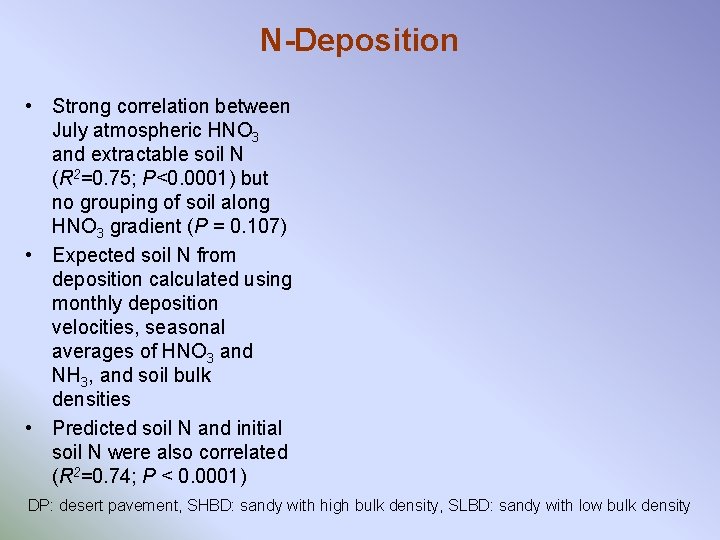 N-Deposition • Strong correlation between July atmospheric HNO 3 and extractable soil N (R