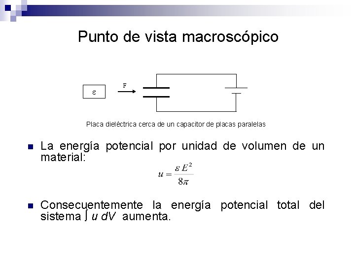 Punto de vista macroscópico F Placa dieléctrica cerca de un capacitor de placas paralelas