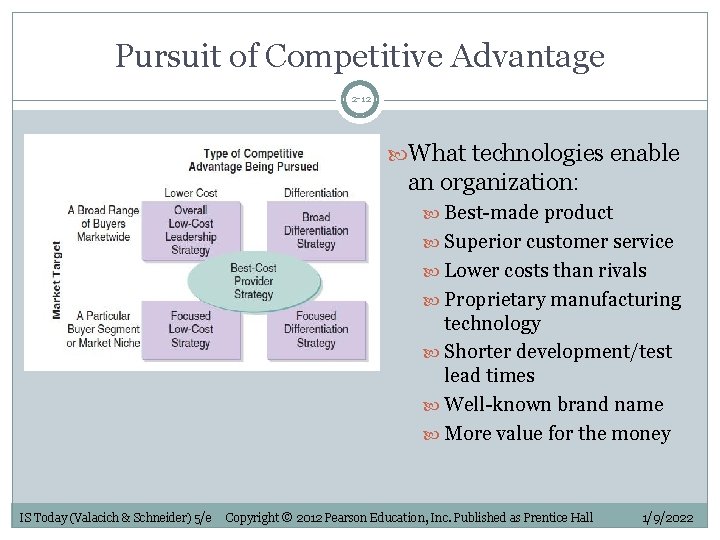 Pursuit of Competitive Advantage 2 -12 What technologies enable an organization: Best-made product Superior