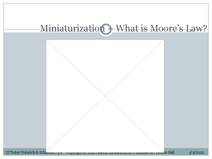 Miniaturization – What is Moore’s Law? IS Today (Valacich & Schneider) 5/e Copyright ©
