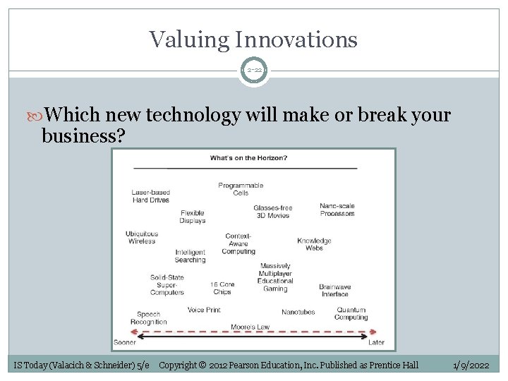 Valuing Innovations 2 -22 Which new technology will make or break your business? IS