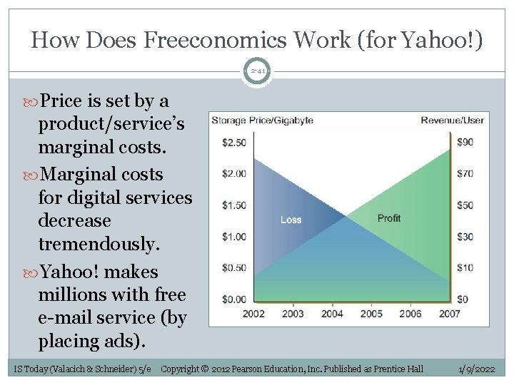How Does Freeconomics Work (for Yahoo!) 2 -41 Price is set by a product/service’s