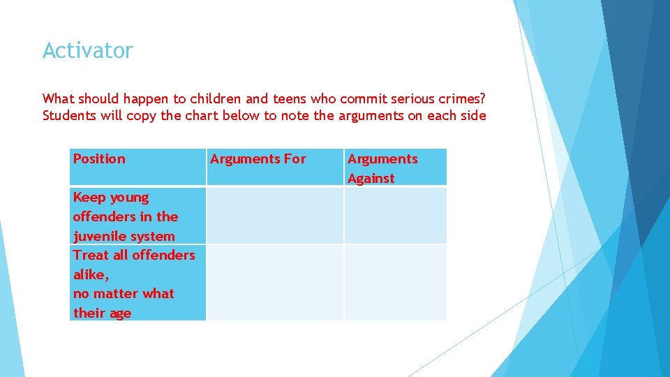 Activator What should happen to children and teens who commit serious crimes? Students will