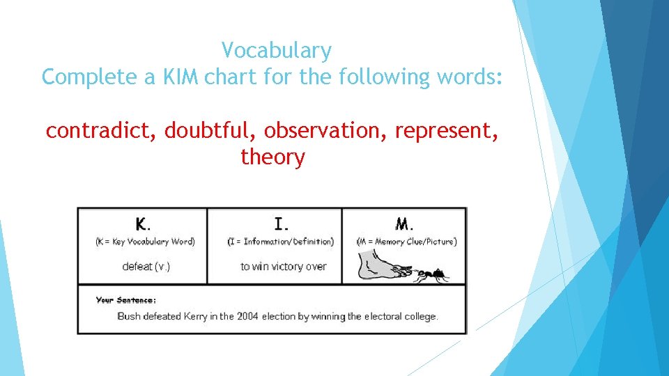 Vocabulary Complete a KIM chart for the following words: contradict, doubtful, observation, represent, theory