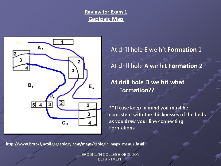 Review for Exam 1 Geologic Map At drill hole E we hit Formation 1