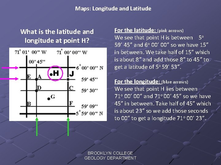 Maps: Longitude and Latitude What is the latitude and longitude at point H? For