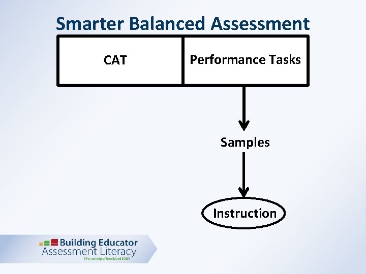 Welcome and Introduction Mathematics 1 Session 1 Assessment