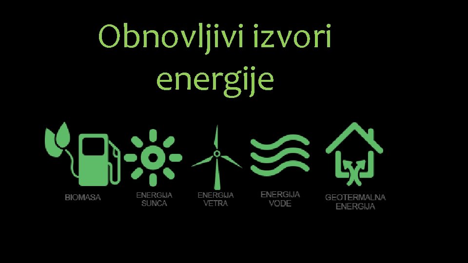 Obnovljivi izvori energije 