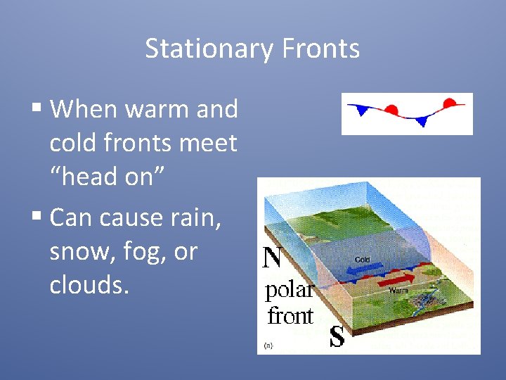 Stationary Fronts § When warm and cold fronts meet “head on” § Can cause