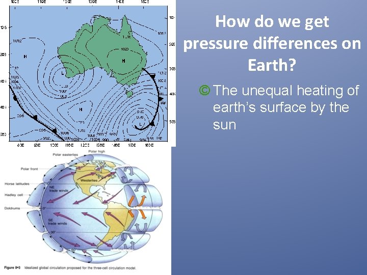How do we get pressure differences on Earth? © The unequal heating of earth’s