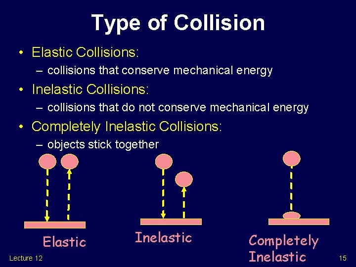 Type of Collision • Elastic Collisions: – collisions that conserve mechanical energy • Inelastic Type of Collision • Elastic Collisions: – collisions that conserve mechanical energy • Inelastic