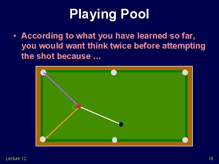 Playing Pool • According to what you have learned so far, you would want