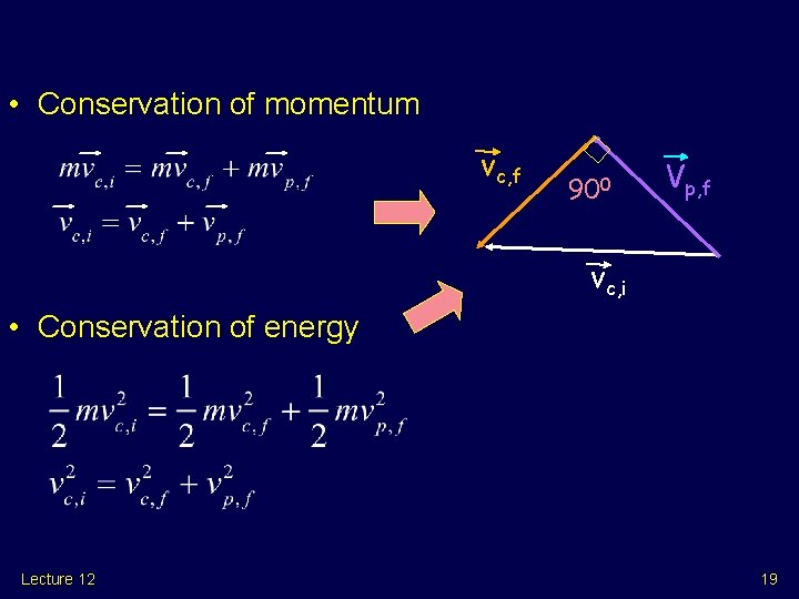 • Conservation of momentum vc, f 900 Vp, f vc, i • Conservation • Conservation of momentum vc, f 900 Vp, f vc, i • Conservation