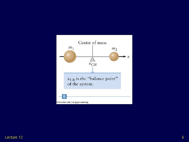 Lecture 12 6 Lecture 12 6