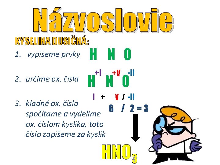 Názvoslovie KYSELINA DUSIČNÁ: 1. vypíšeme prvky 2. určíme ox. čísla H N O +I