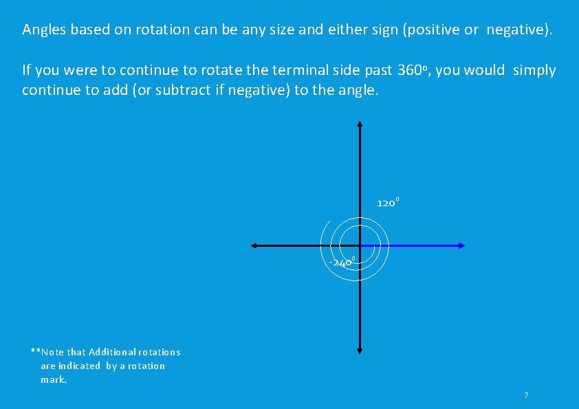Angles based on rotation can be any size and either sign (positive or negative). Angles based on rotation can be any size and either sign (positive or negative).