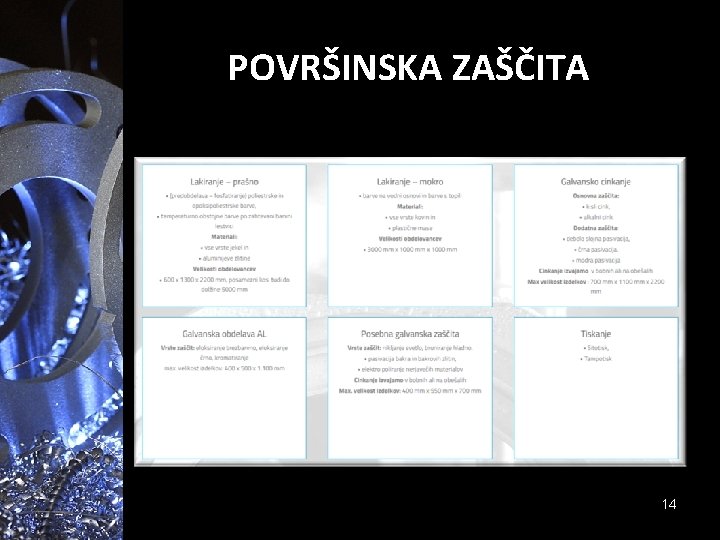 POVRŠINSKA ZAŠČITA 14 