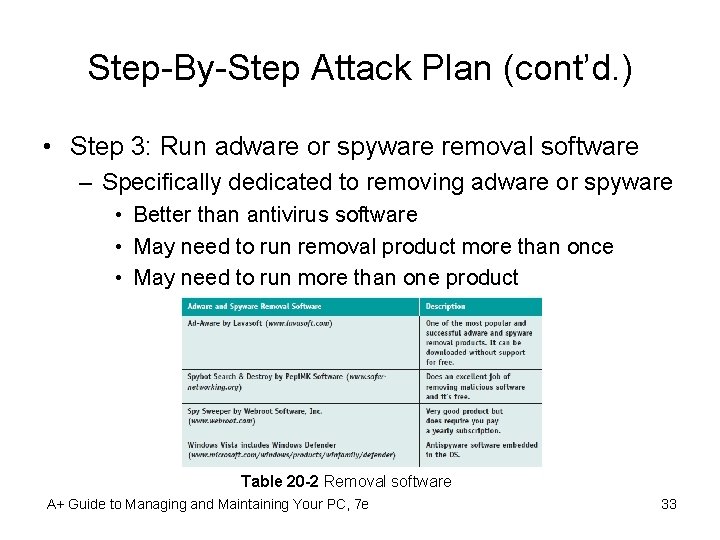 Step-By-Step Attack Plan (cont’d. ) • Step 3: Run adware or spyware removal software